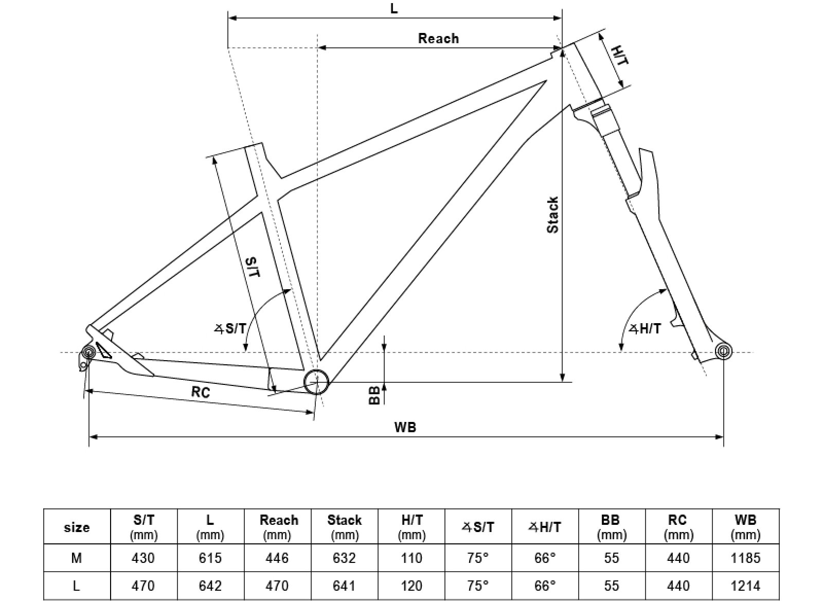 Geometria GIBON 50 29"