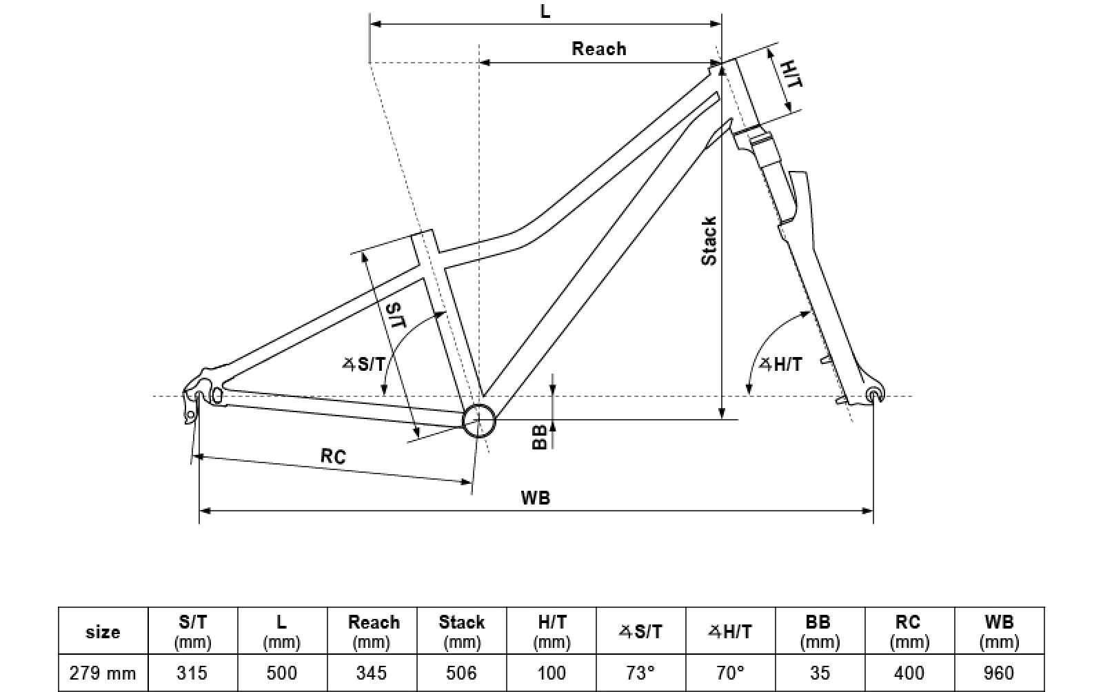 Geometria KITER 50 WHITE