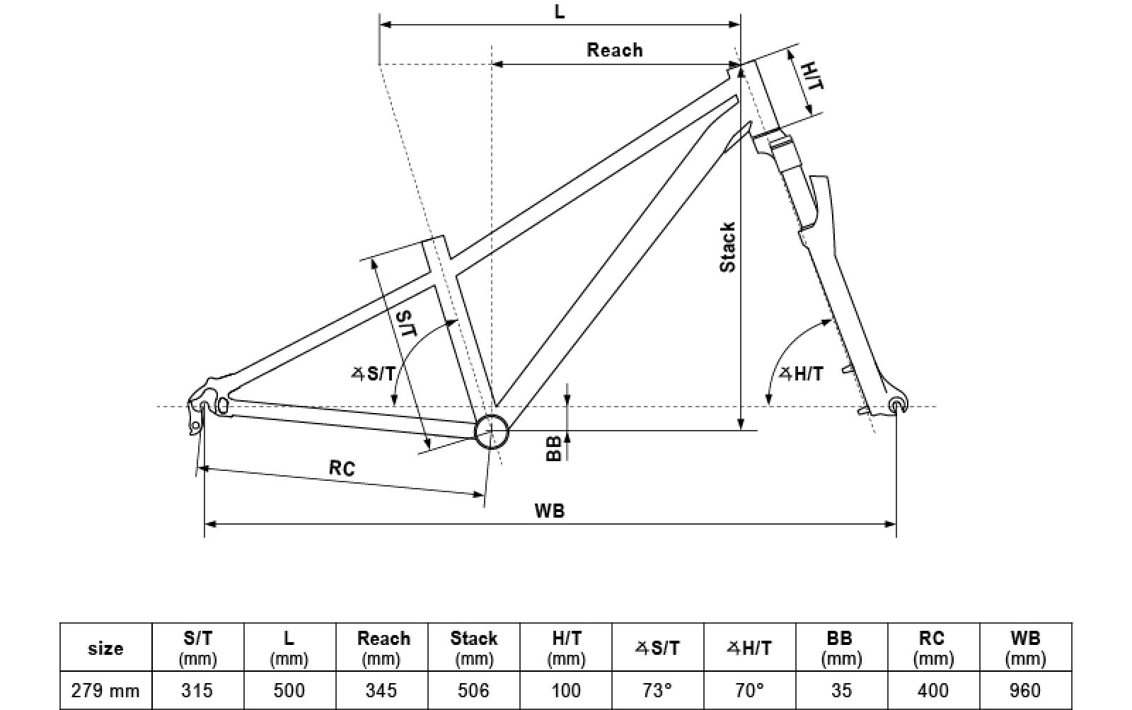 Geometria KITER 70 STEEL BLUE