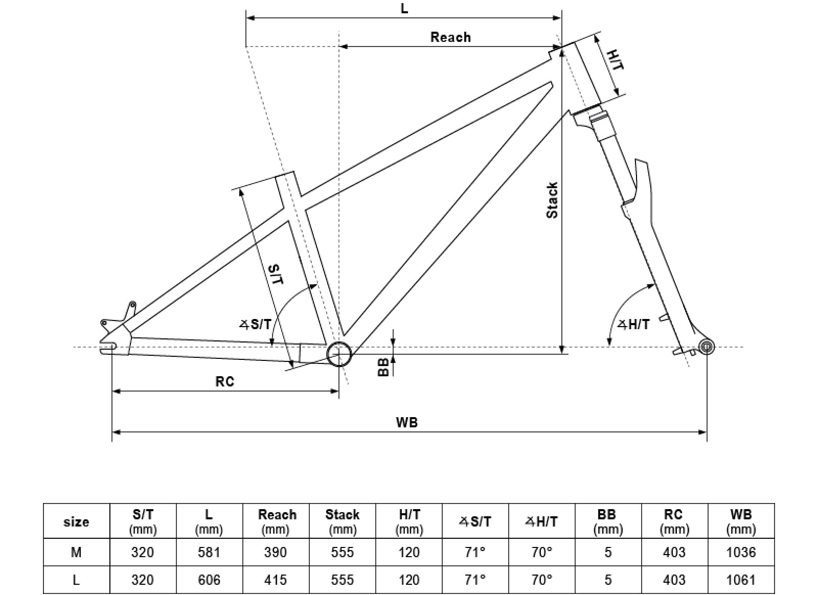 Geometria WHIP 30 WHITE